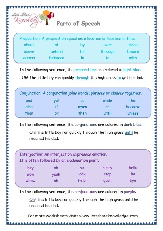 FREE Parts Of Speech Exercises Worksheets With Answers PDF Worksheets 