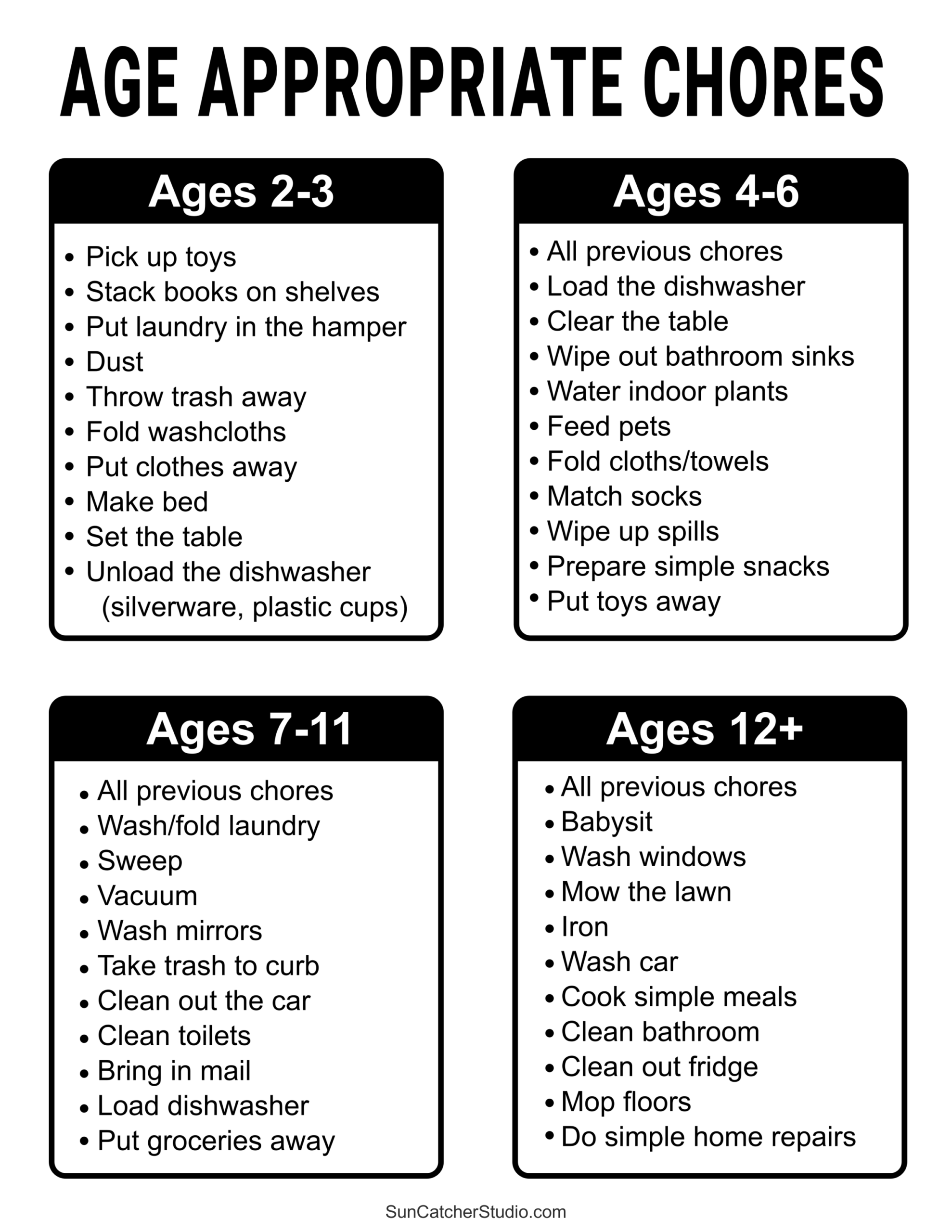 Free Printable Chore List Download Free Printable Chore List Png 
