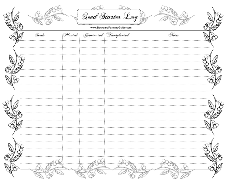Free Printable Garden Journal Template Printable Templates