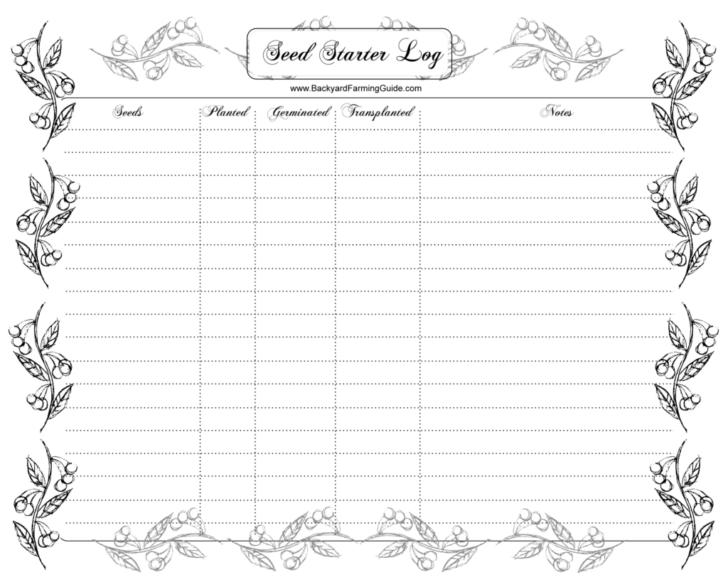 Free Printable Garden Journal Template Printable Templates
