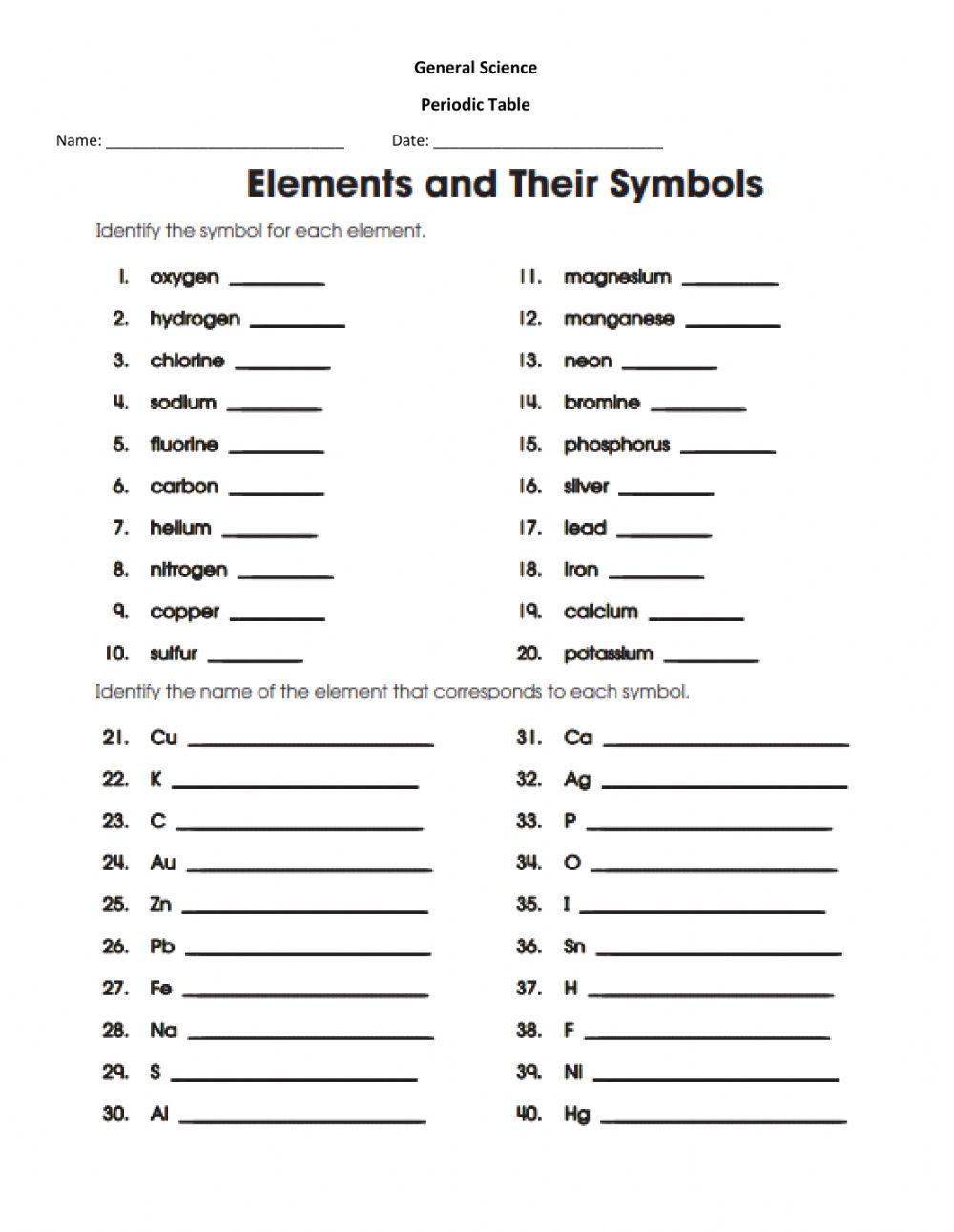 Free Printable Periodic Table Of The Elements 11 page Set Of 