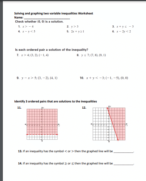 Get Your Students Graphing Inequalities With These Top Worksheets 