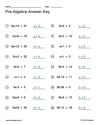 Grade 5 Algebra Worksheets Free Math Worksheets Worksheets Library