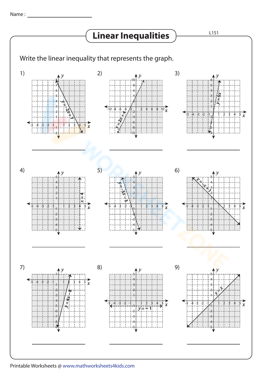 Grade 9 Graphing Linear Inequalities Worksheets 2024 Worksheets Library