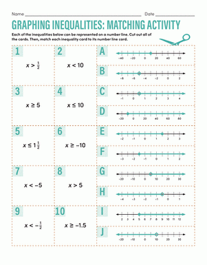 Graphing Inequalities Matching Activity Worksheet Education