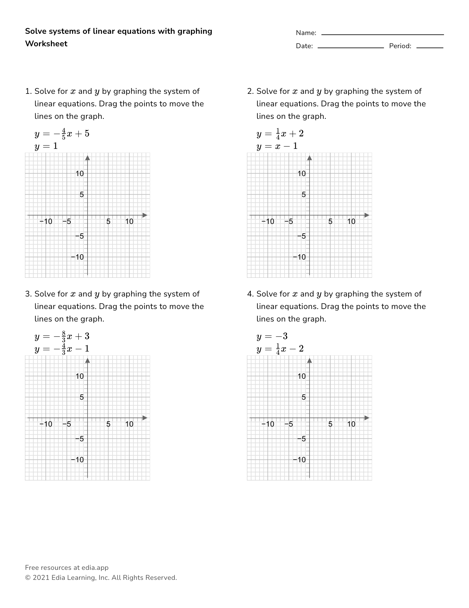 Graphing Linear Equations Worksheets Worksheets Library