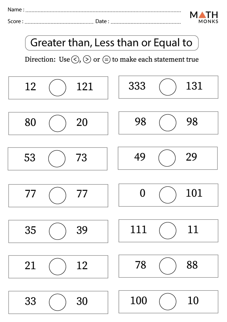 Greater Than Less Than Worksheets Math Monks