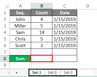 Group Worksheets In Excel How To Group And Ungroup Worksheets 