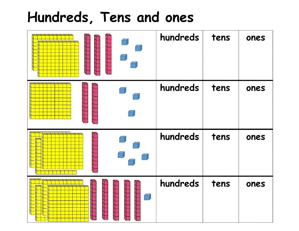 Hundreds Tens And Ones Worksheets WorksheetsCity