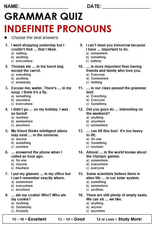 Indefinite Pronouns All Things Grammar