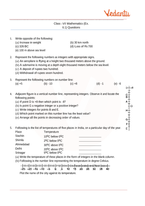 Integers Class 6 Worksheet