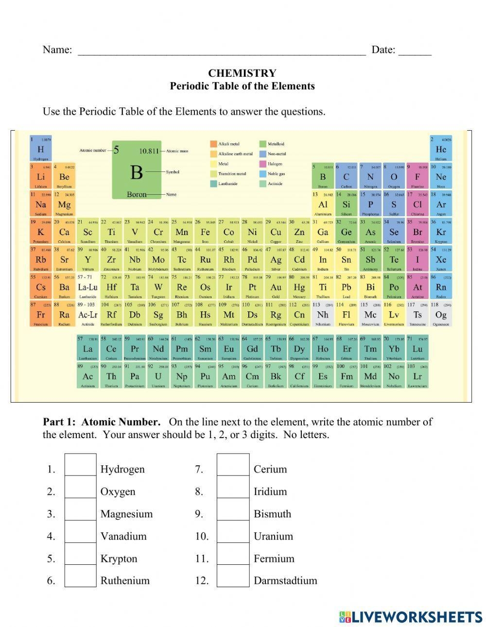 Introduction To The Periodic Table Worksheet Live Worksheets 