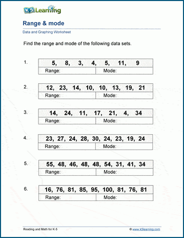 K5 Learning Launches Free Math Worksheets Center K5 Learning