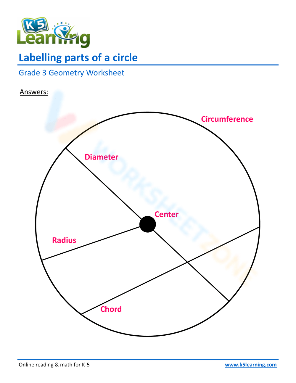 Labelling Parts Of A Circle Worksheet Worksheets Library