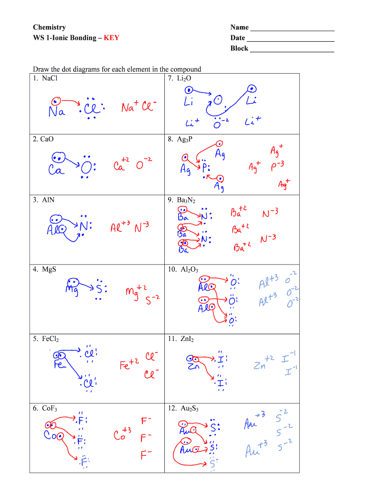 Lewis Structure Worksheet Fill Out Sign Online DocHub Worksheets 