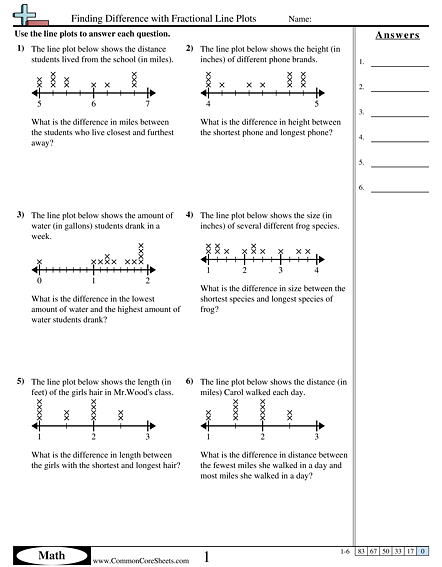 Line Plot Worksheets Grade 4