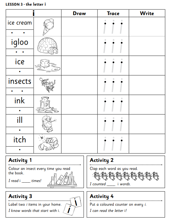 LKG English Worksheet PDF For Practice