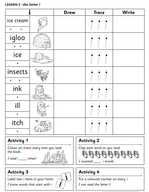 LKG English Worksheet PDF For Practice