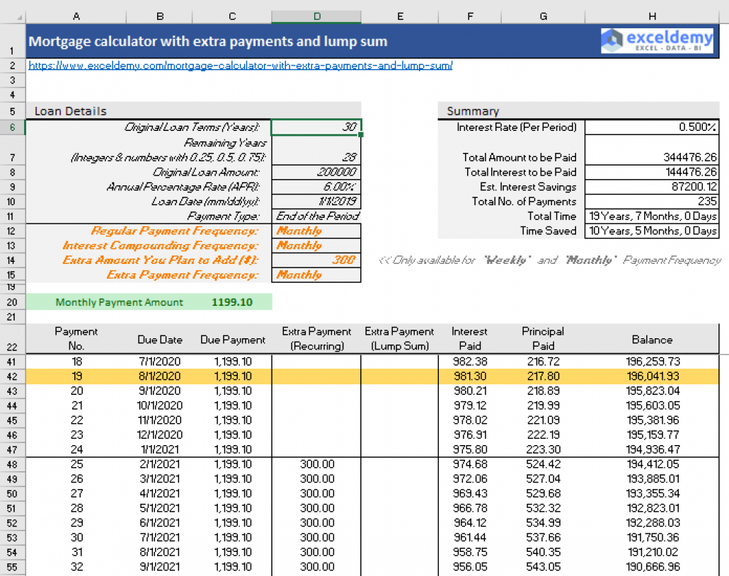 Loan Amortization Calculator Excel Tool Excel Template 59 OFF