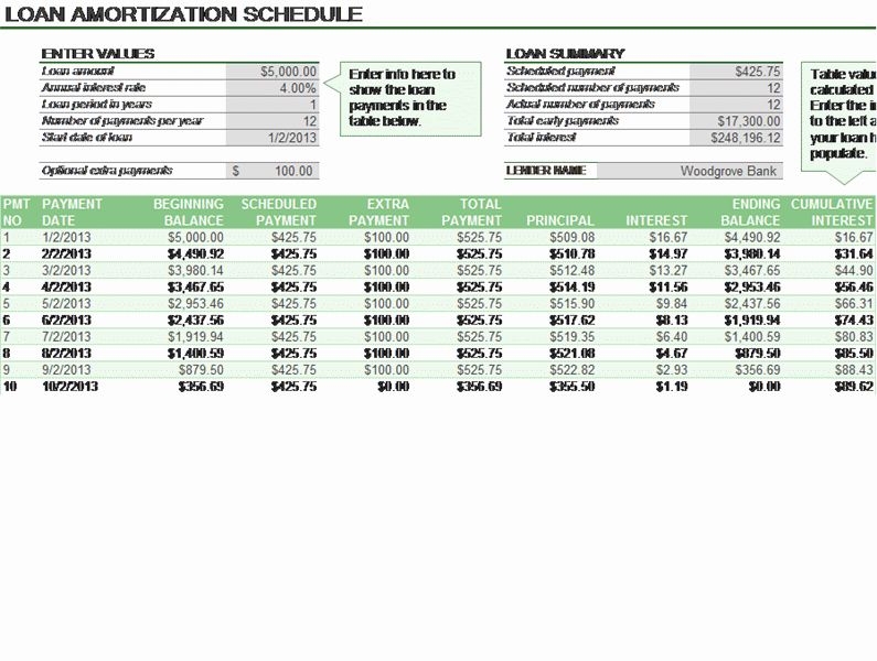 Loan Amortization Worksheet Kidsworksheetfun
