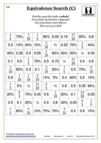 Maths Colouring Sheets Ks3