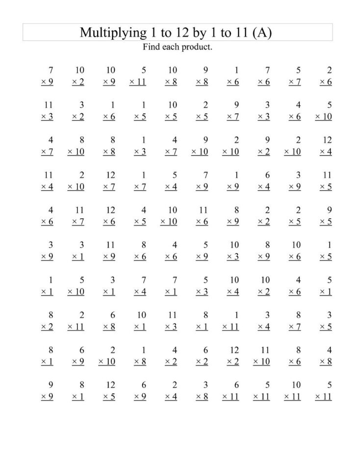 Multiplication Table Worksheet 1 12 Multiplication Worksheets