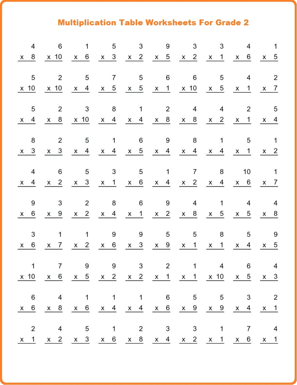 Multiplication Table Worksheet Grade 2 Multiplication Worksheets