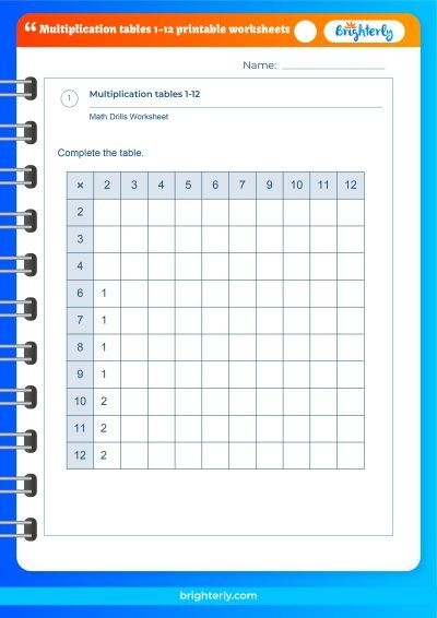 Multiplication Tables 1 12 Printable Worksheets PDFs Brighterly