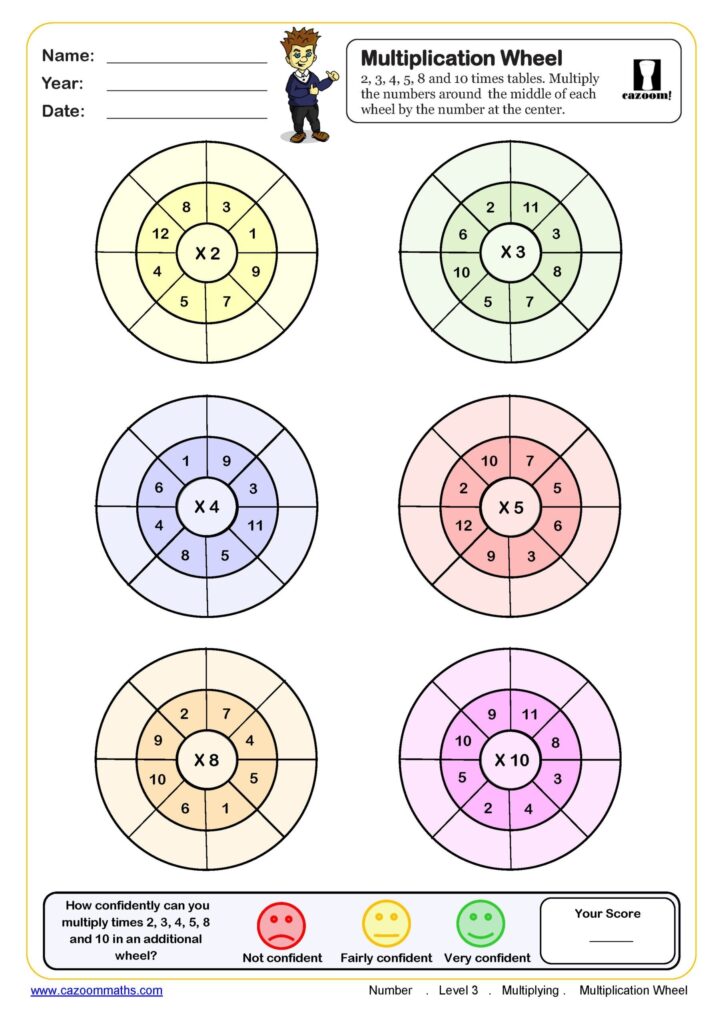 Multiplication Times Table Worksheet - Download Free Printable Templates