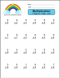 Multiplication Worksheets One Digit Math Drills Free Printables 