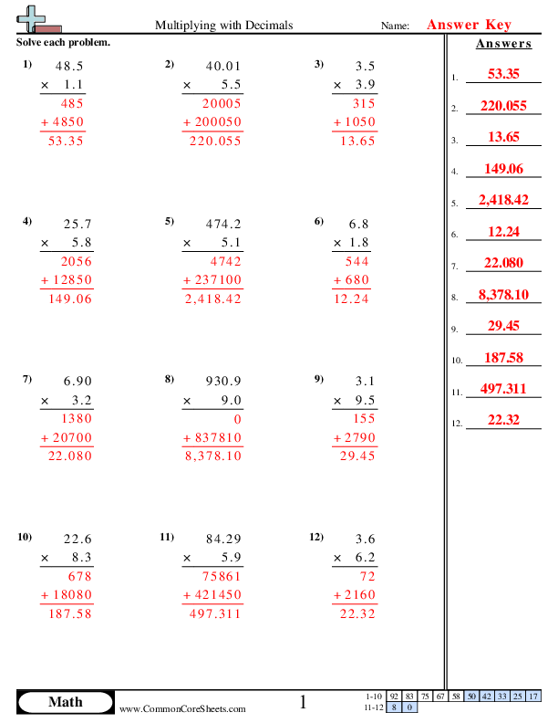 Multiplying With Decimals Worksheet Download Worksheets Library
