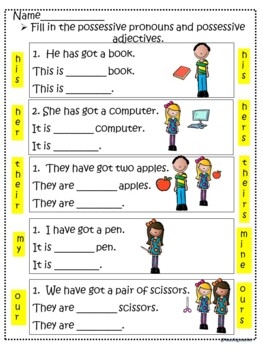 Nouns Personal Pronouns Possessive Pronouns And Possessive 