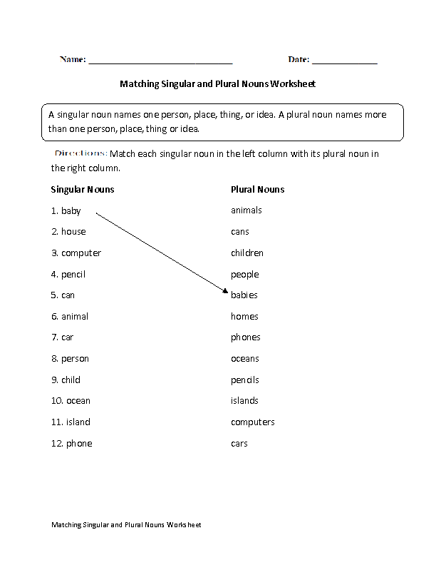 Nouns Worksheets Singular And Plural Nouns Worksheets