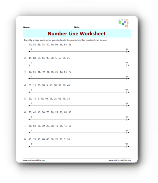 Number Line Worksheets Worksheets Library
