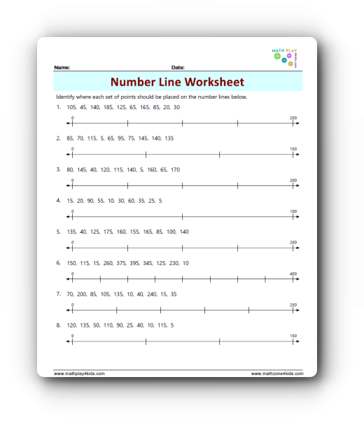 Number Line Worksheets Worksheets Library