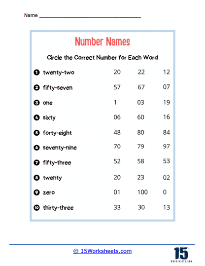Number Names Worksheets 15 Worksheets Worksheets Library