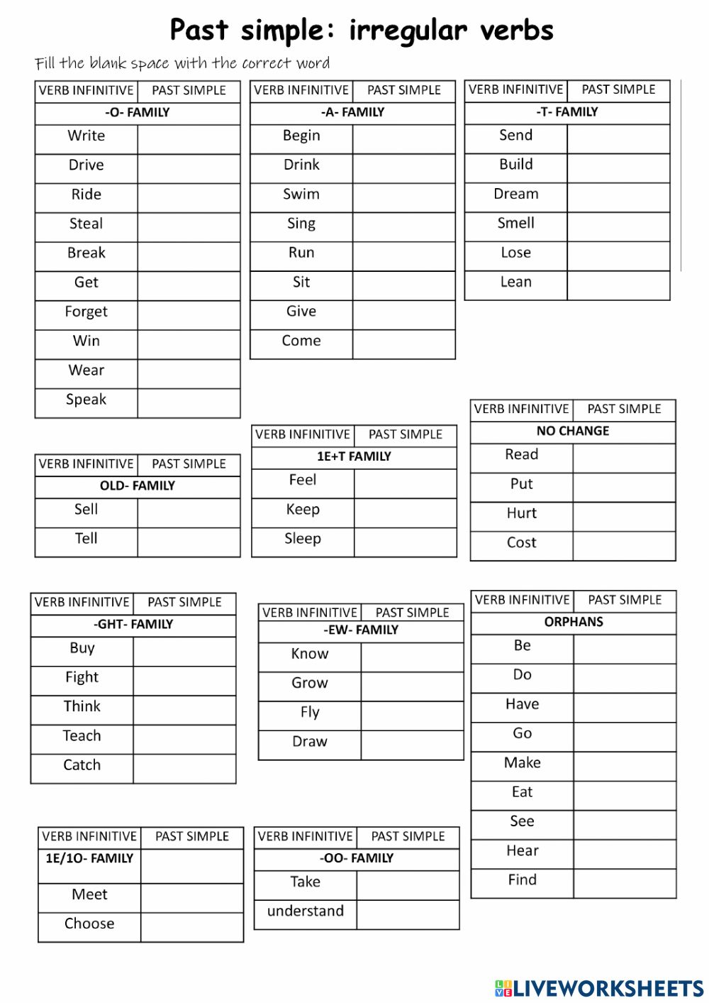 Past Simple Irregular Verbs Exercise Irregular Verbs Simple Past