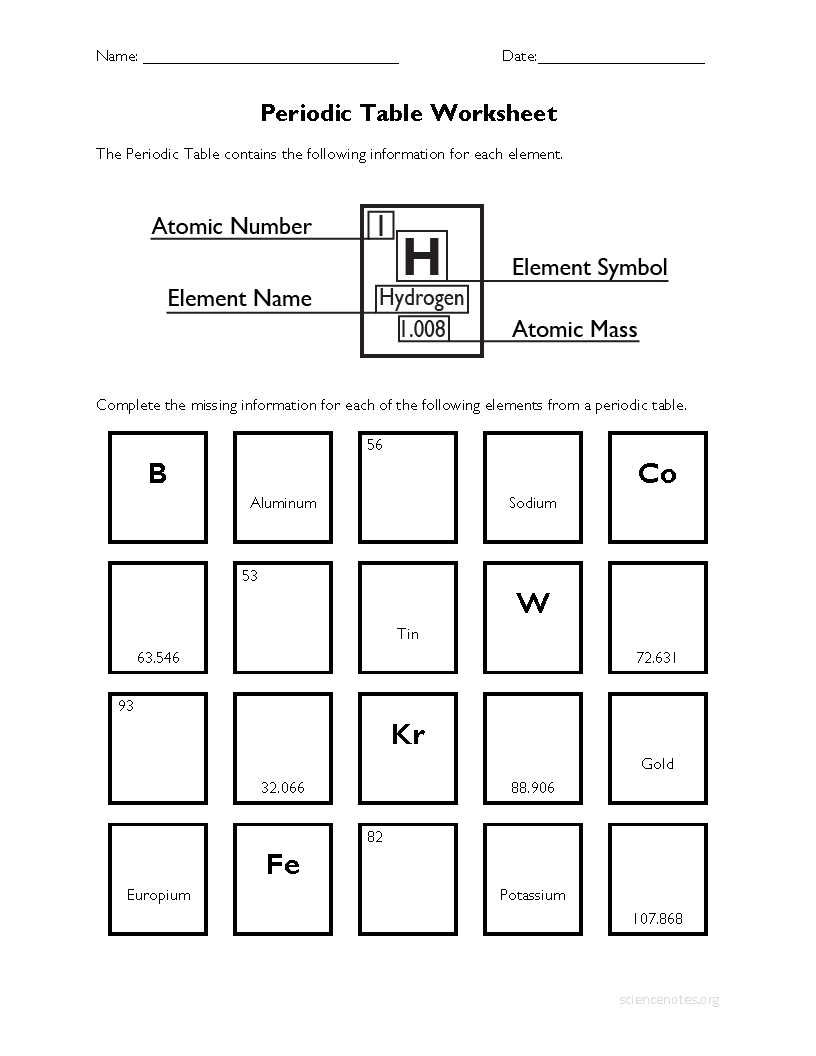 Periodic Table Of Elements Worksheet Pro Worksheet