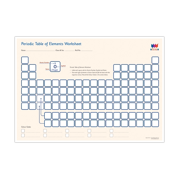 Periodic Table Of Elements Worksheet Sona Edons