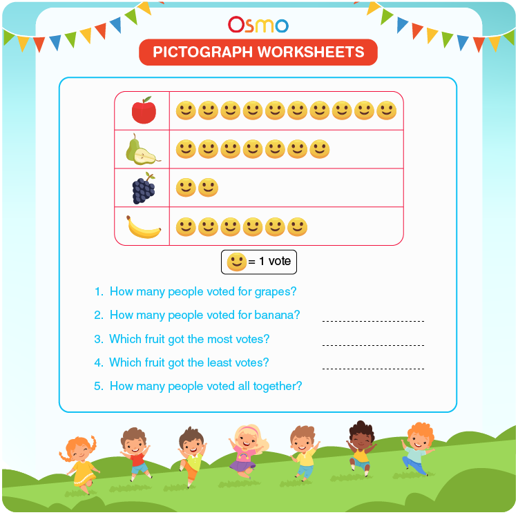 Pictograph On Pinterest Worksheets Library