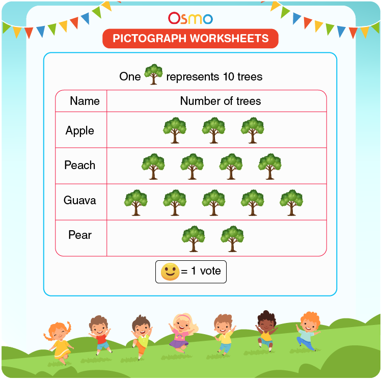 Pictograph Worksheets Engaging Activities For Visual Learning