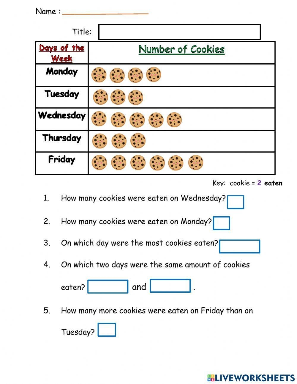 Pin On Educational Worksheets Library