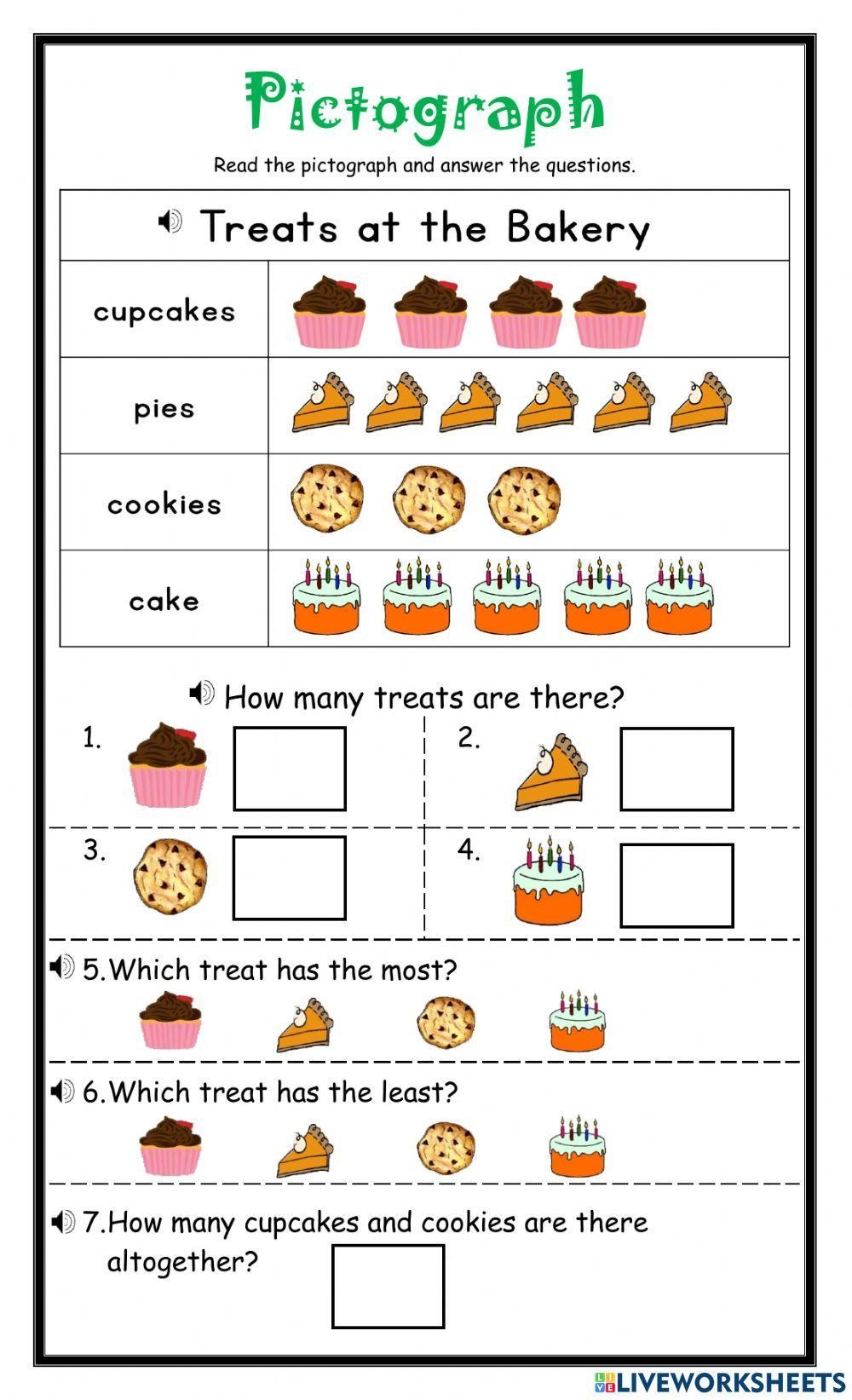 Pin On Math Worksheets Worksheets Library