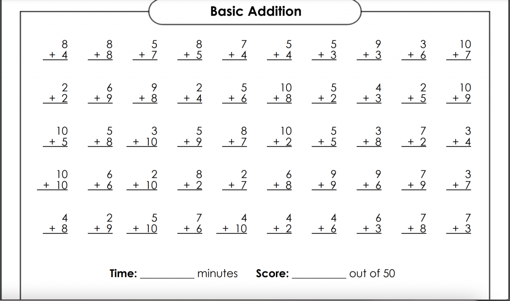 Pin Page Worksheets Library