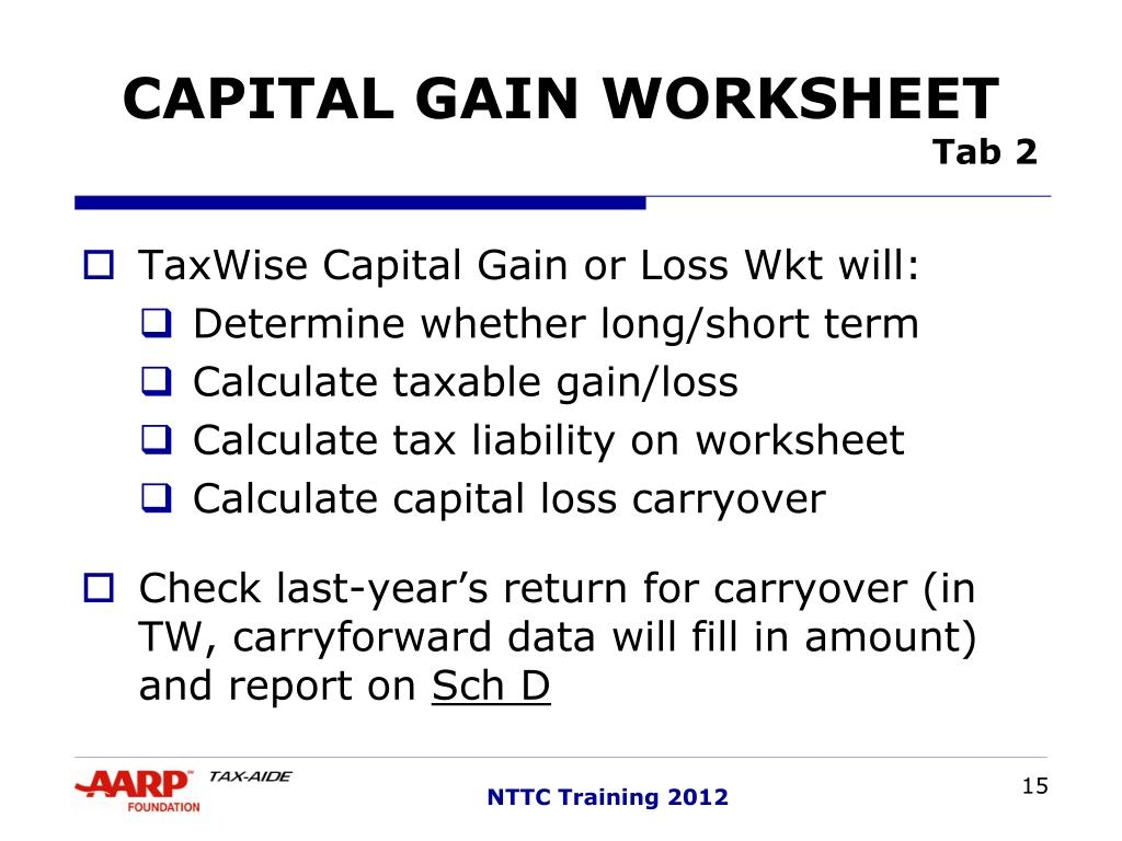 PPT CAPITAL GAINS LOSSES PowerPoint Presentation Free Download 