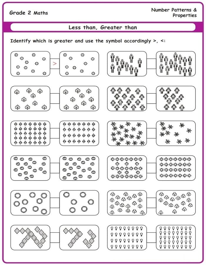 Printable Class 2 Maths Worksheets Free Download And Print For You 