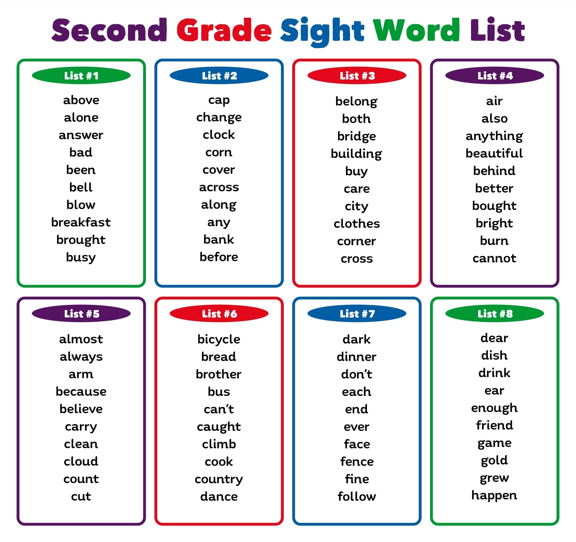 Printable Fourth Grade Sight Words Printable JD