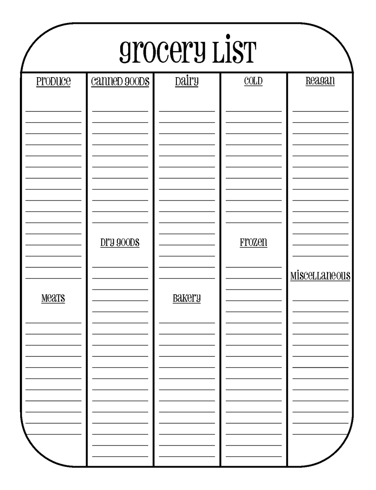 Printable Grocery List Template