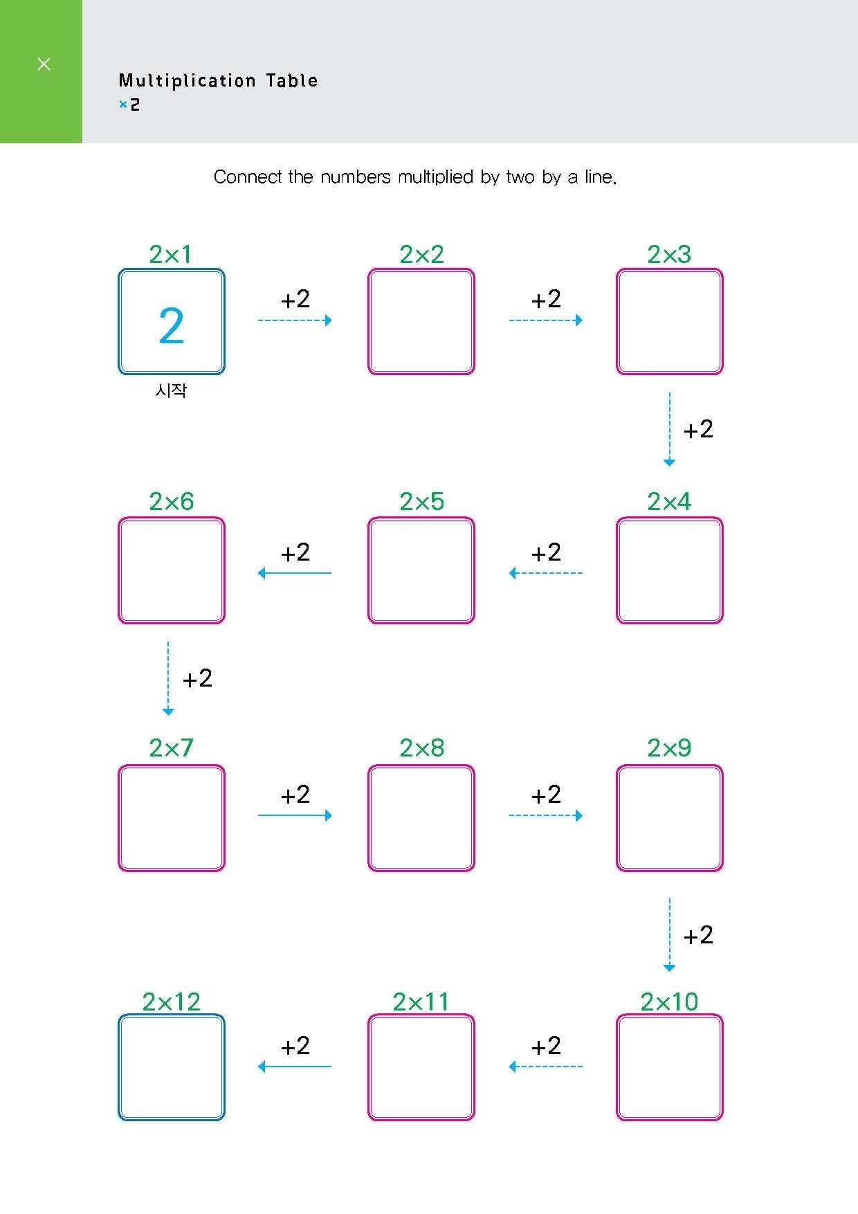 Printable Multiplication Practice Worksheets 90 Printable PDF Template