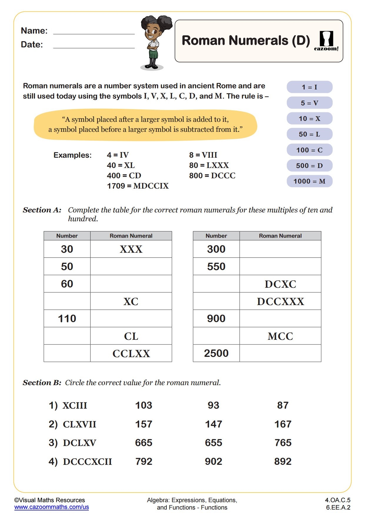 Roman Numerals C Worksheet PDF Printable Number 56 OFF